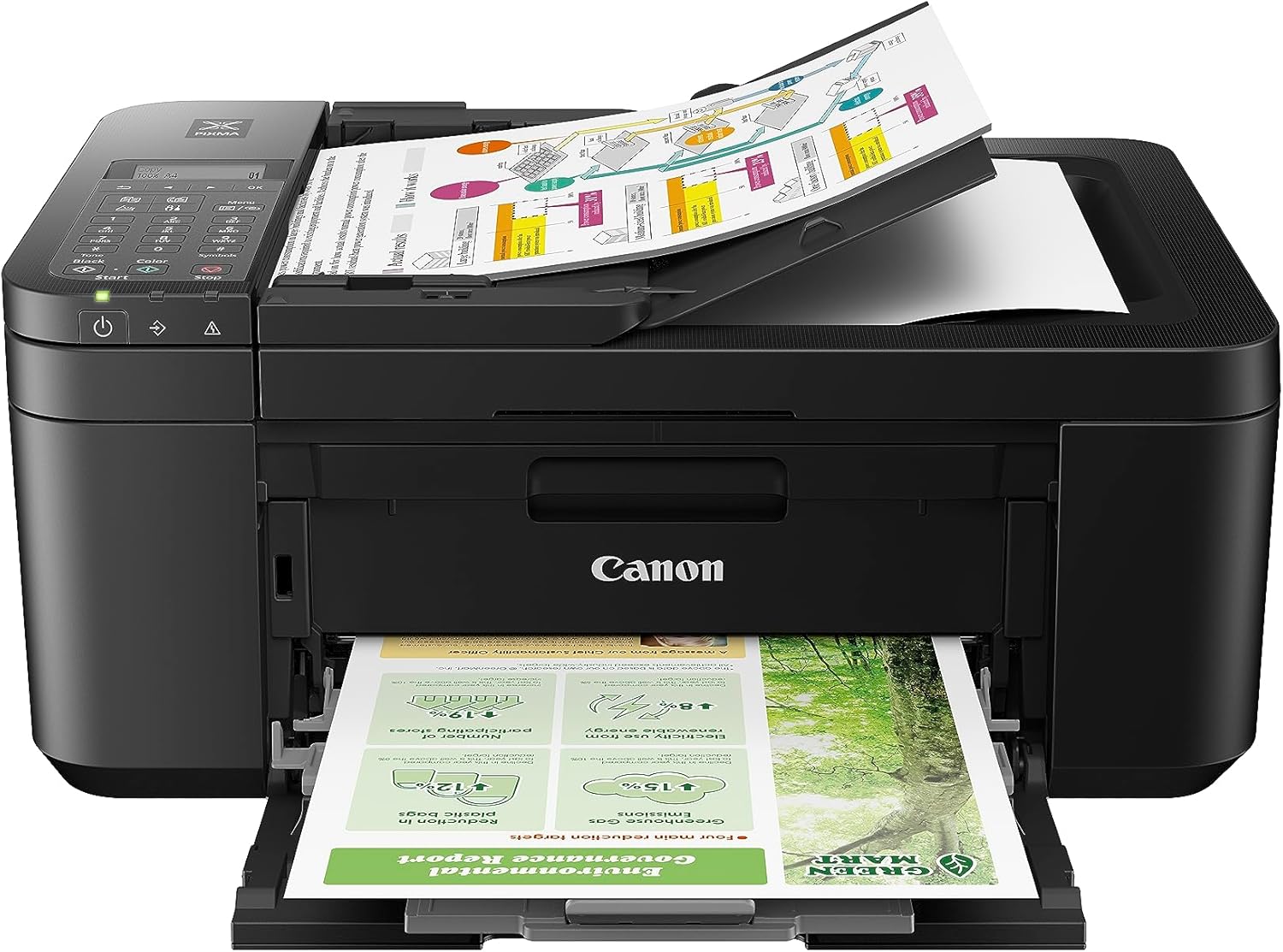 Canon PIXMA TR4720 All-in-One Wireless Inkjet Printer – Black